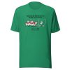 Unisex Staple T Shirt Kelly Front 69416e68724bf.jpg